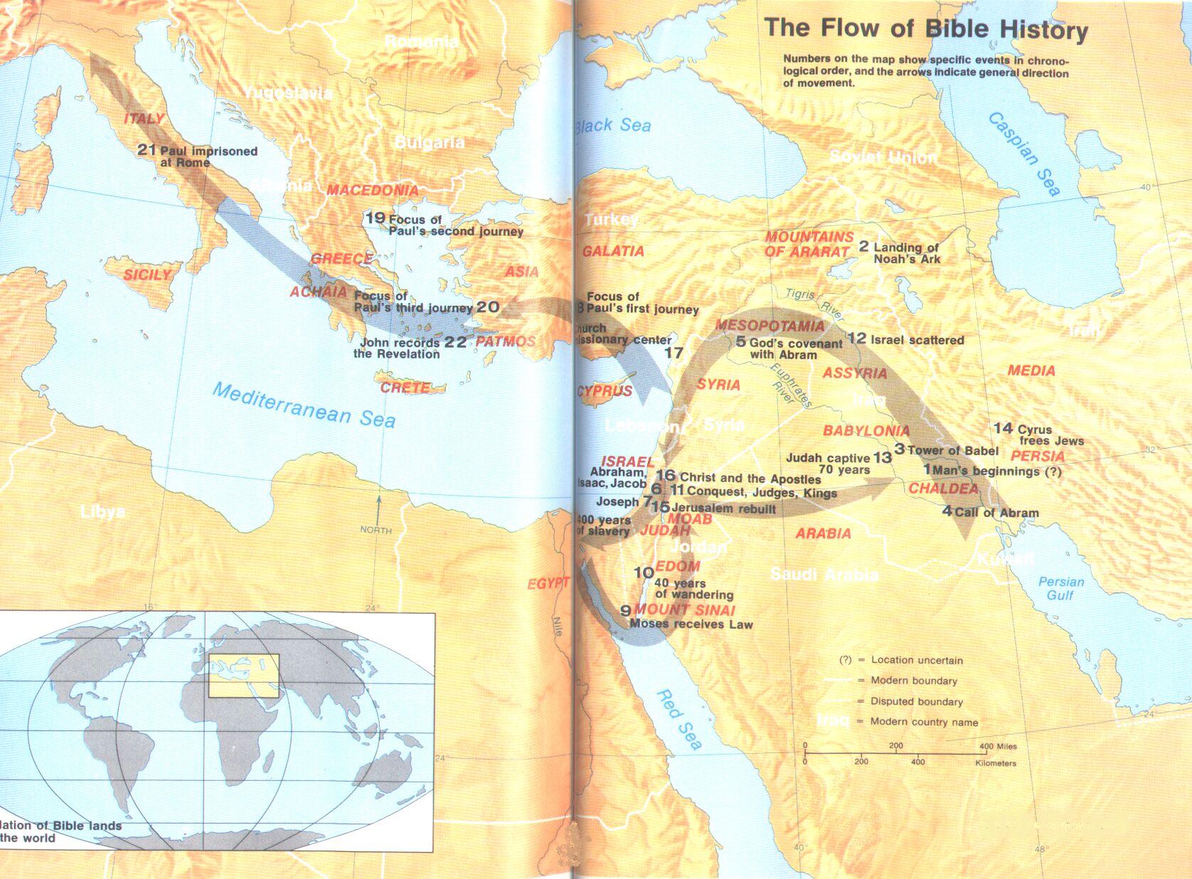 Bible History